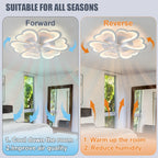 Modern Light Minimalist Living Room Ceiling Electric Fan Nordic Art Restaurant Ceiling Fan Lamps