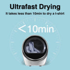 S3 Portable Clothes Dryer – Ultrafast, 1 cu.ft Capacity, 110V, Compact for Condo, Apartment, RV, Car, Customized