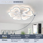 Modern Light Minimalist Living Room Ceiling Electric Fan Nordic Art Restaurant Ceiling Fan Lamps
