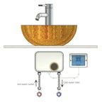 5500W Electric Hot Water Heater Small Under Sink Tankless Instant Water Heater 220V Kitchen Bathroom Heating
