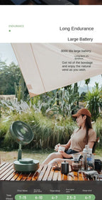 36V/110V/220V  Small Home Appliance Suspended Floor Fan with Powerful Airflow and Adjustable Height DW