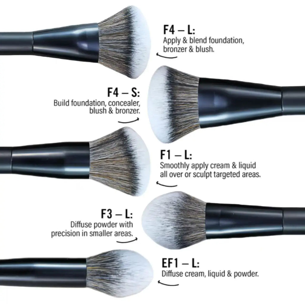5-Piece Facial Makeup Brush Set: Foundation Brush, Powder Brush, Blush Brush, Concealer Brush, Contour Brush, Blending Brush.