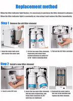 For Aqua global Mini Touch/Flexible touch/Zen&Pur Drinking Water Purifier Filter Element,CF+RO+ACF1 Compatible BulePro B04/B05